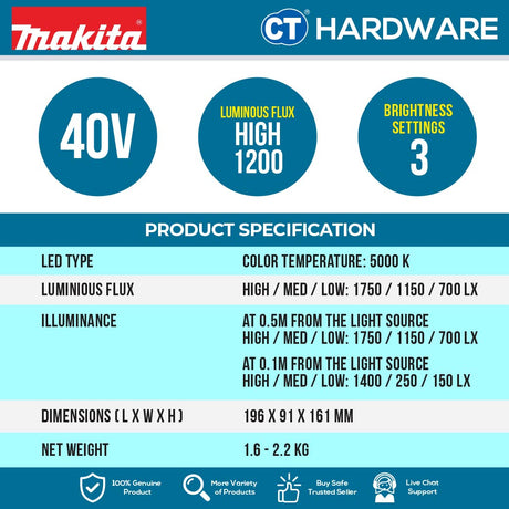 Makita ML013G Cordless Magnetic Light 40V Without Battery and Charger