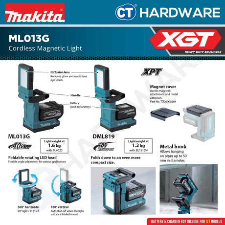 Makita ML013G Cordless Magnetic Light 40V Without Battery and Charger