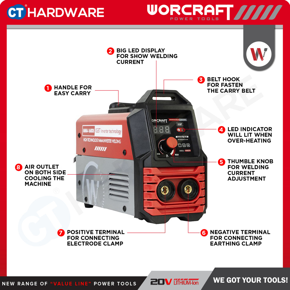 WORCRAFT MMA-160DS Inverter Welding Machine With Set | 6.5KVA | 20-160AMP (PORTABLE TYPE) | Mesin Kimpal Inverter