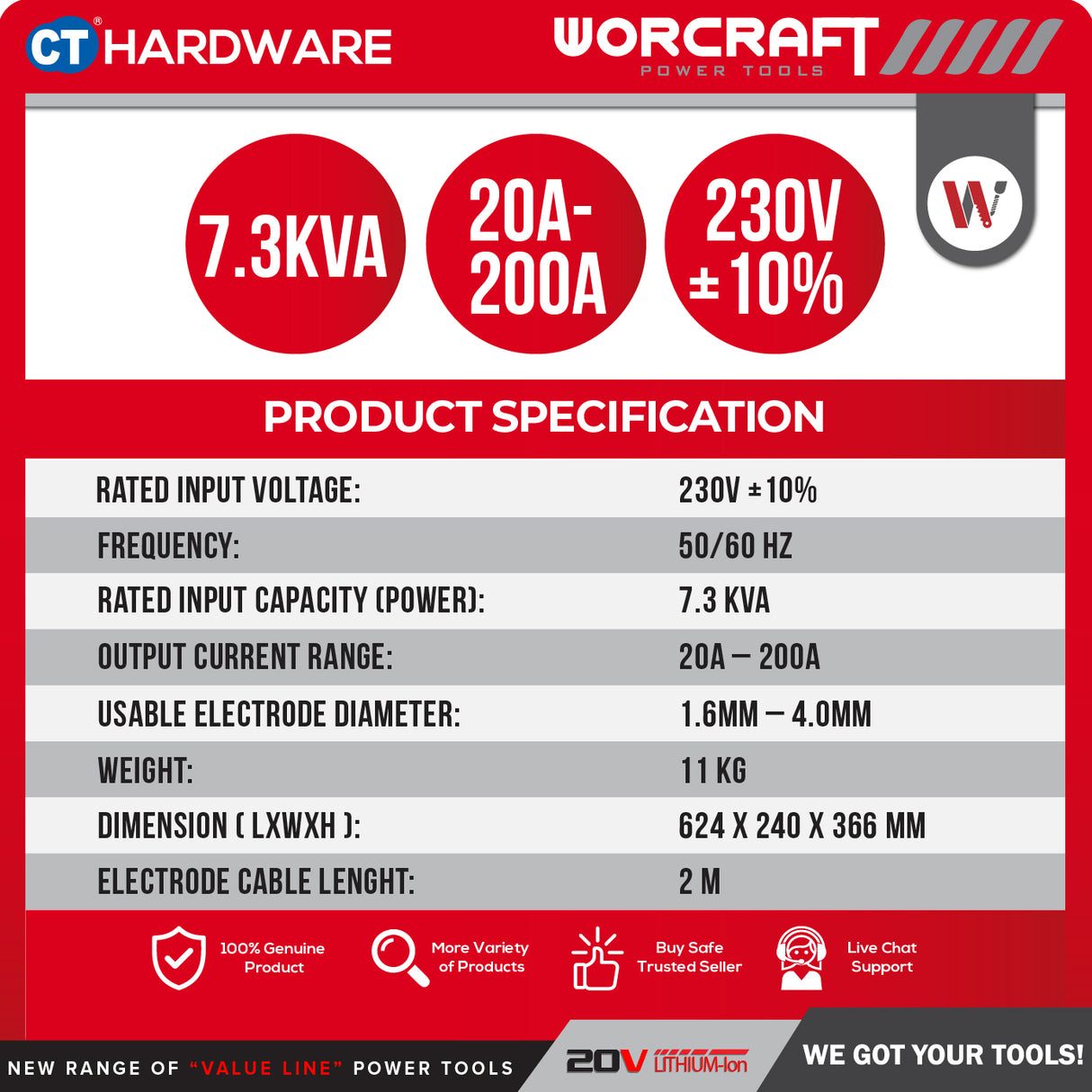 WORCRAFT MMA-200DS Inverter Welding Machine With Set | 7.3KVA | 20-200AMP (PORTABLE TYPE) | Mesin Kimpal Inverter