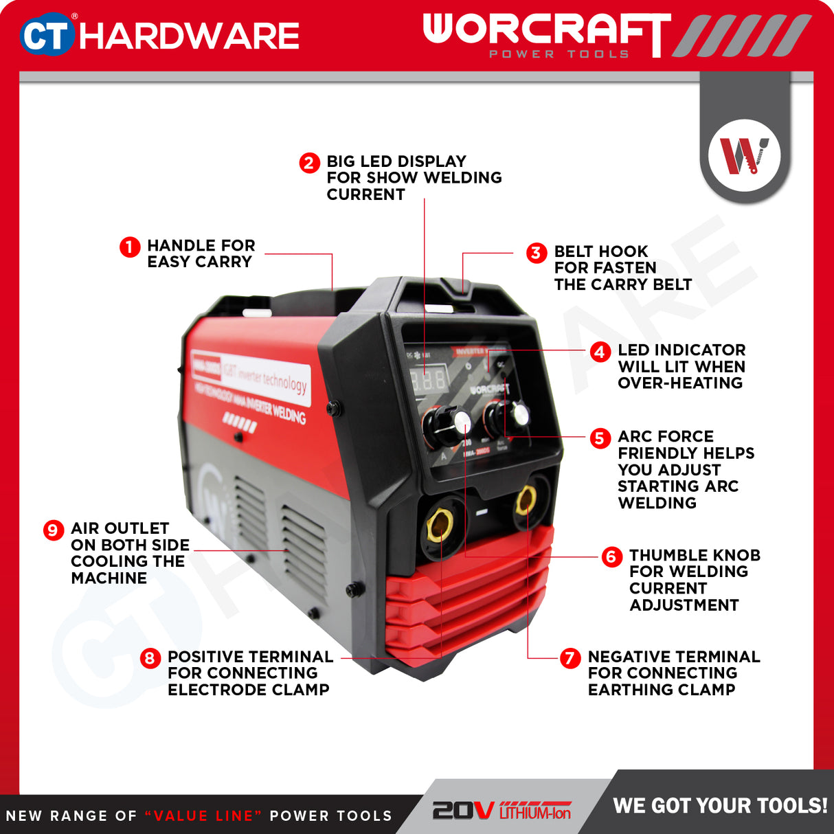 WORCRAFT MMA-200DS Inverter Welding Machine With Set | 7.3KVA | 20-200AMP (PORTABLE TYPE) | Mesin Kimpal Inverter