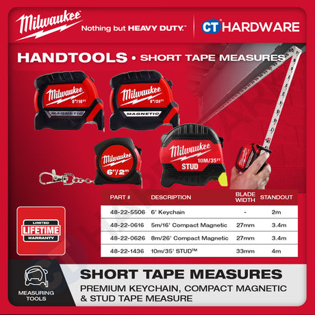Milwaukee Short Tape Measures | Keychain Tape Measure 6FT | Compact Magnetic Tape Measure 16FT & 26FT | STUD™ Tape Measure 35FT | Measuring Tools | Alat Pengukur