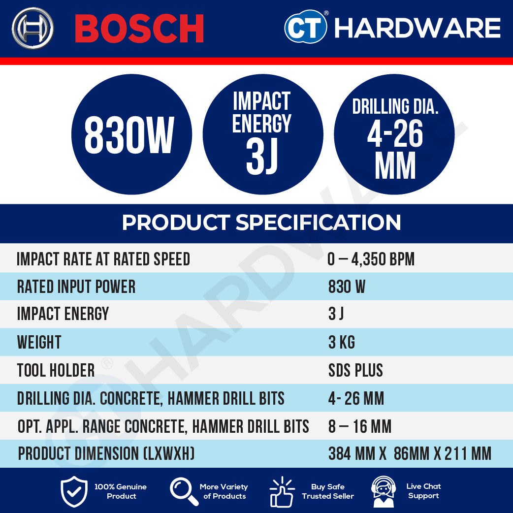 Bosch PRO GBH2-26 3 Mode SDS Plus Rotary Hammer, 830W, 4-26MM, 3J, 06112534L0, GBH226, Tukul Pemecah Konkrit