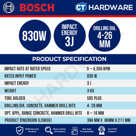 Bosch PRO GBH2-26 3 Mode SDS Plus Rotary Hammer, 830W, 4-26MM, 3J, 06112534L0, GBH226, Tukul Pemecah Konkrit