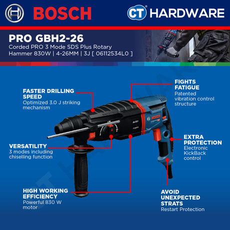 Bosch PRO GBH2-26 3 Mode SDS Plus Rotary Hammer, 830W, 4-26MM, 3J, 06112534L0, GBH226, Tukul Pemecah Konkrit