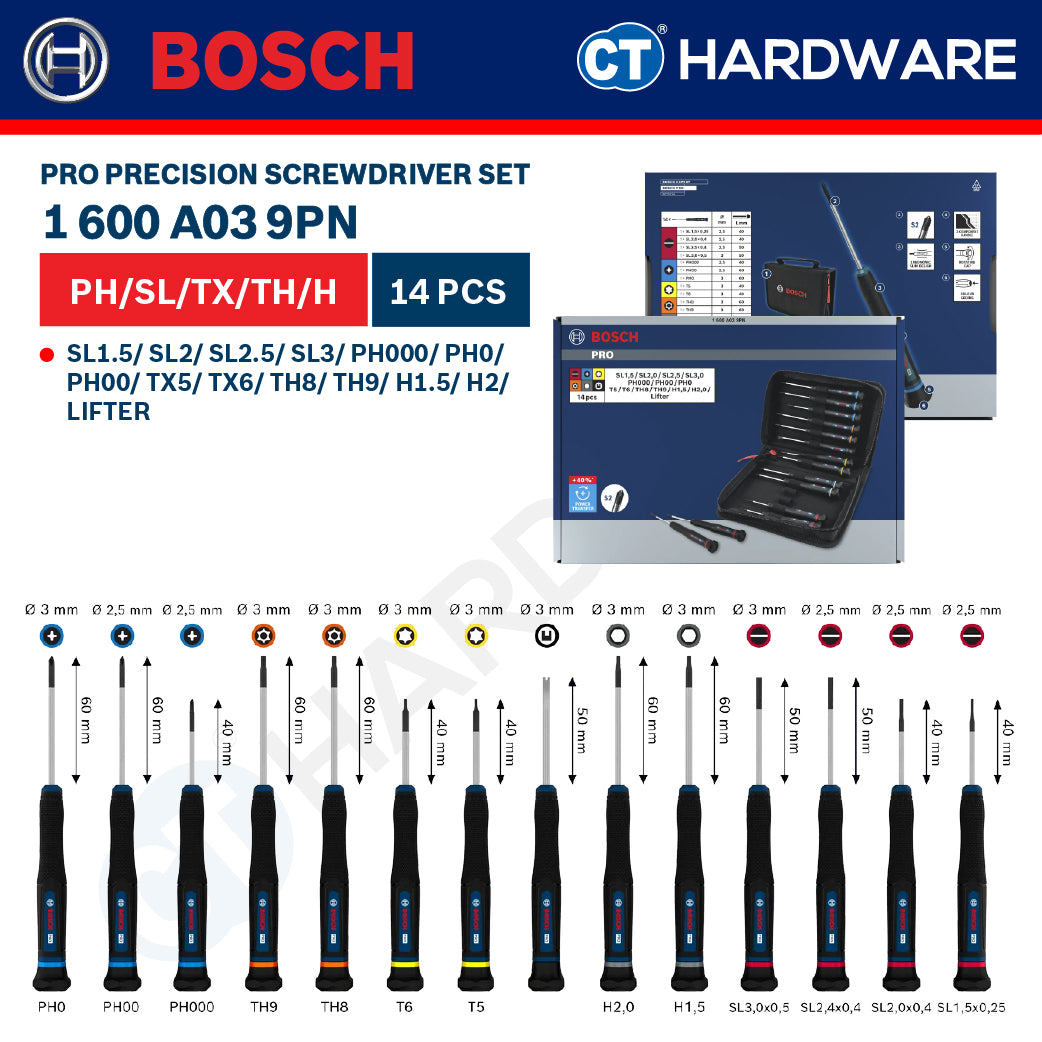 Bosch PRO Precision Screwdriver Set Series, 1600A039PL (6PCS), 1600A039PM (6PCS), 1600A039PN (14PCS)