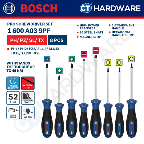 Bosch PRO Screwdriver Set Series 1600A016BF (6PCS), 1600A039PD (6PCS), 1600A039PE (6PCS), 1600A039PF (8PCS)