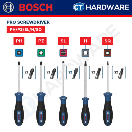 Bosch PRO Screwdriver Series, Bosch Hand Tool