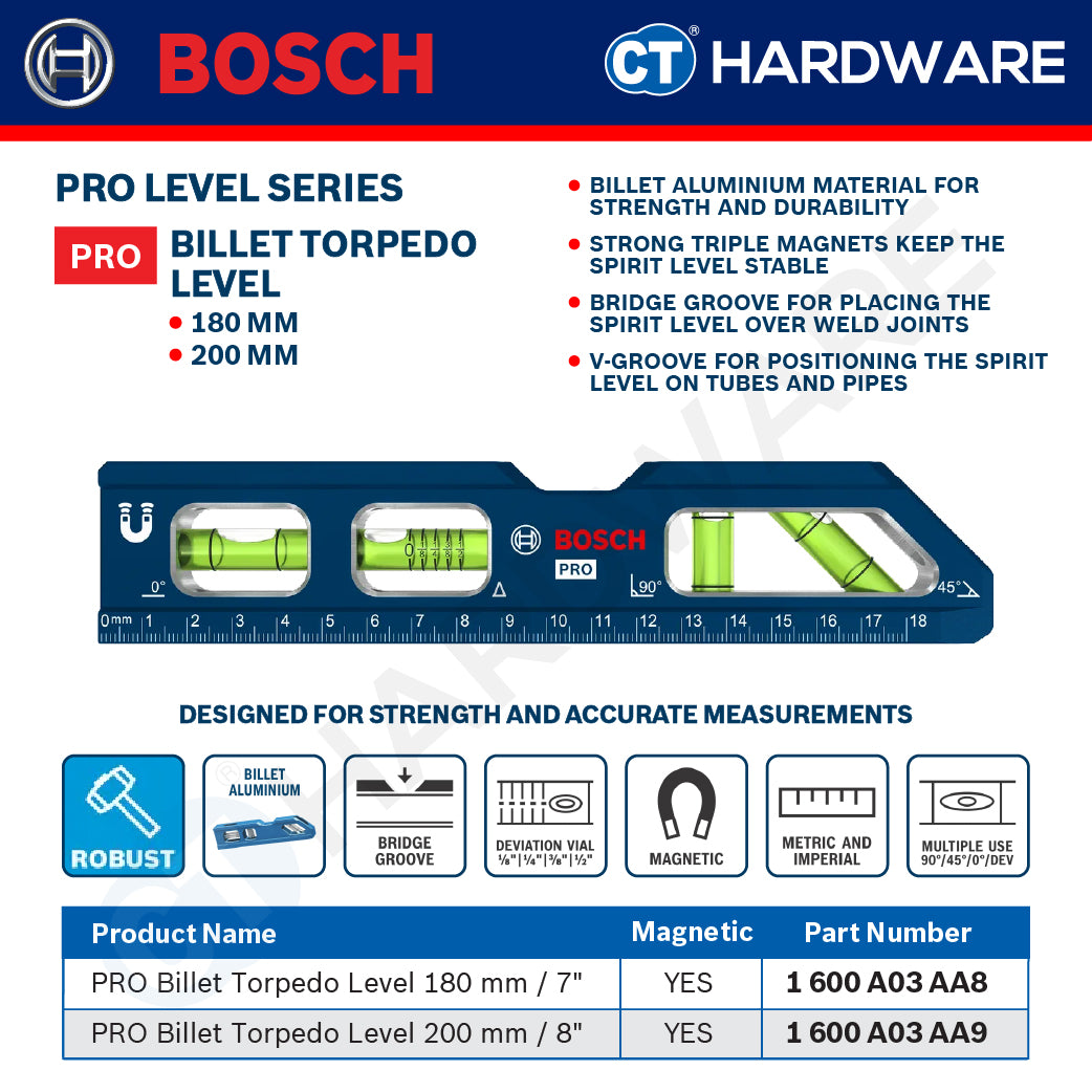 Bosch PRO Level Series, PRO Billet Torpedo Level, PRO Level, PRO Box Level, Box Level, Bosch Hand Tool
