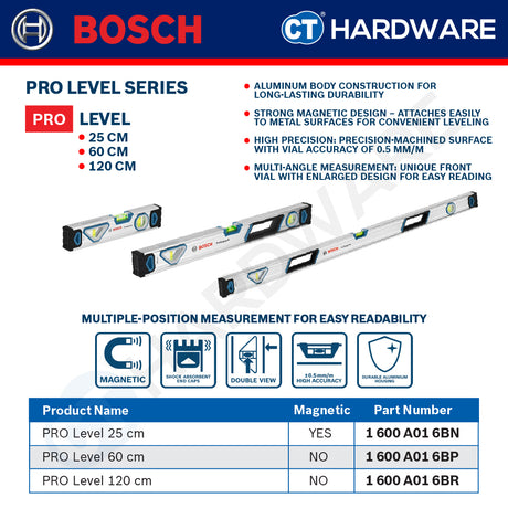 Bosch PRO Level Series, PRO Billet Torpedo Level, PRO Level, PRO Box Level, Box Level, Bosch Hand Tool