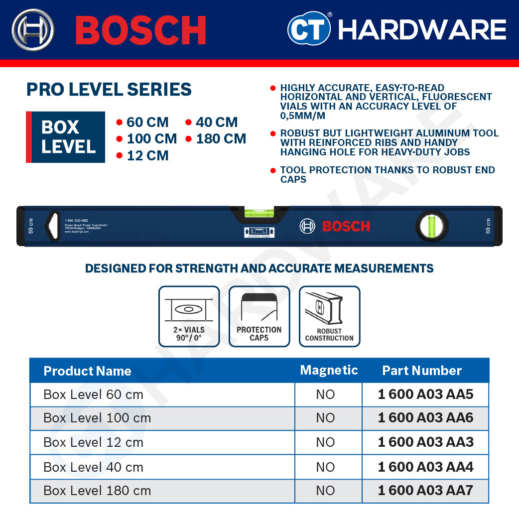 Bosch PRO Level Series, PRO Billet Torpedo Level, PRO Level, PRO Box Level, Box Level, Bosch Hand Tool