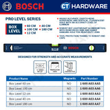 Bosch PRO Level Series, PRO Billet Torpedo Level, PRO Level, PRO Box Level, Box Level, Bosch Hand Tool