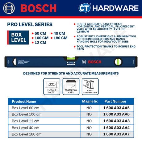 Bosch PRO Level Series, PRO Billet Torpedo Level, PRO Level, PRO Box Level, Box Level, Bosch Hand Tool