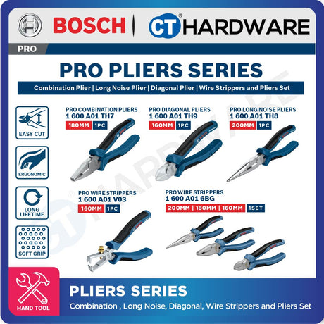 Bosch PRO Wire Stripper 160mm [1600A01V03]