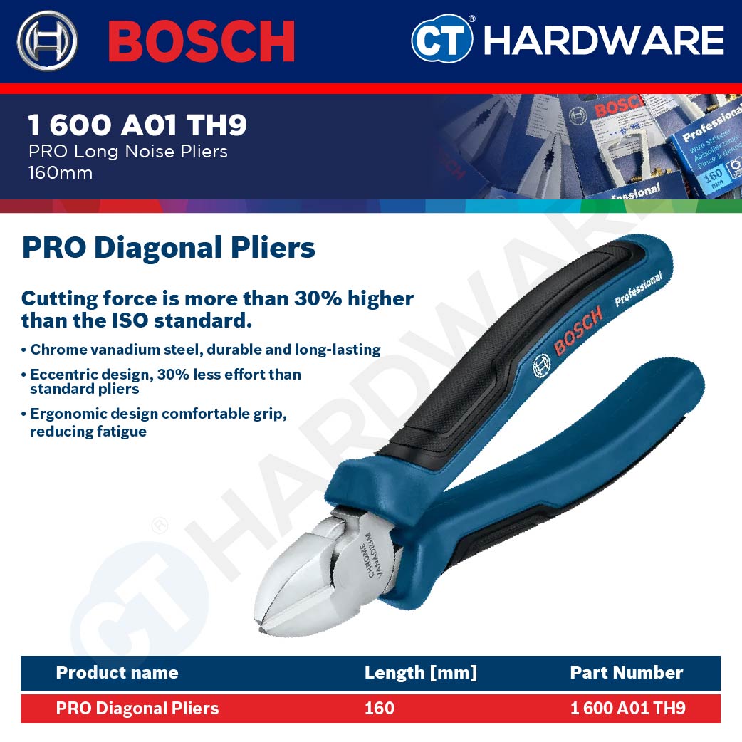 Bosch PRO Diagonal Side Cutters 160mm [1600A01TH9]