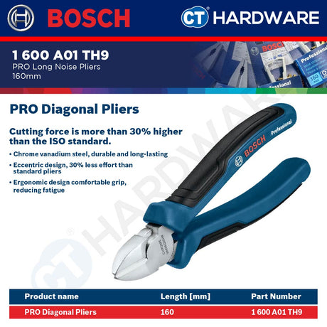 Bosch PRO Diagonal Side Cutters 160mm [1600A01TH9]