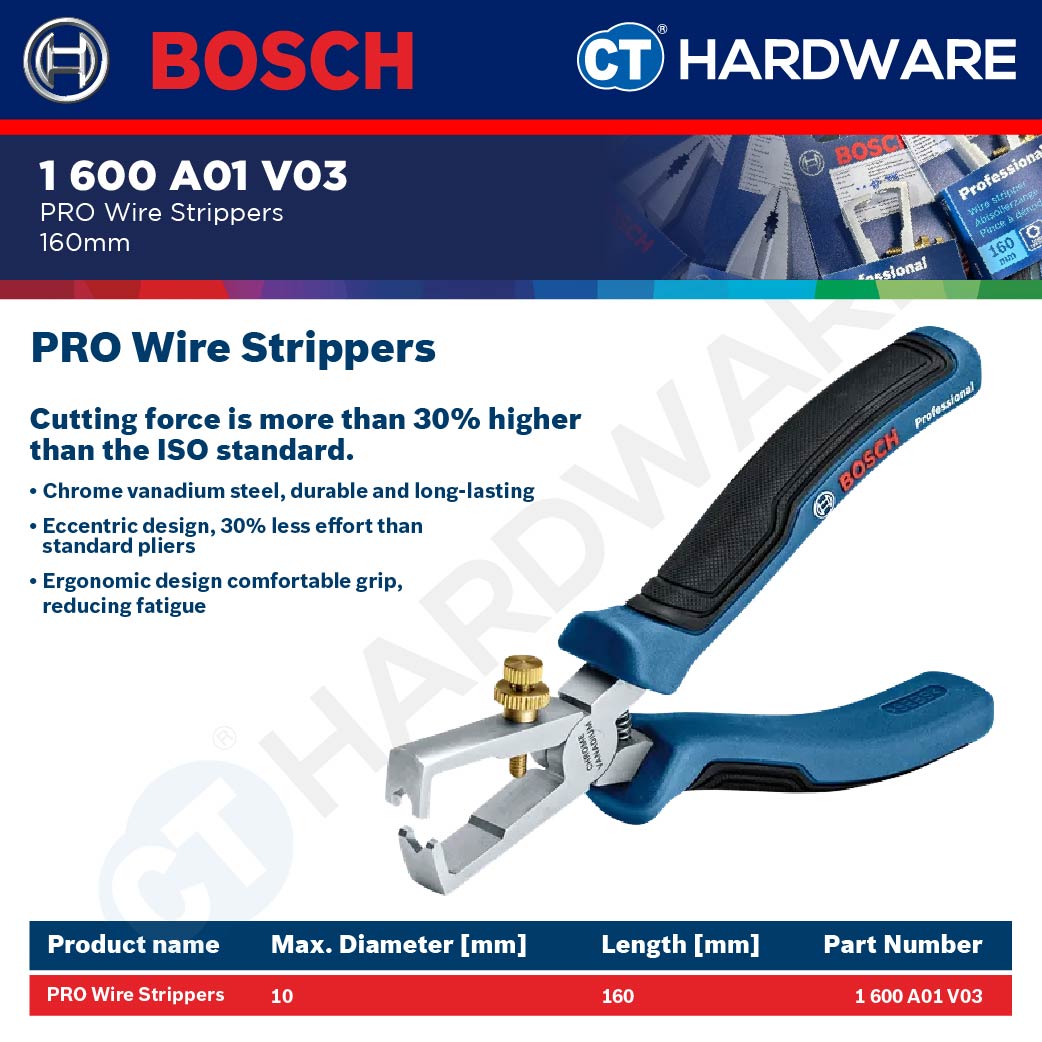 Bosch PRO Wire Stripper 160mm [1600A01V03]