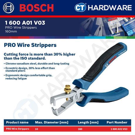 Bosch PRO Wire Stripper 160mm [1600A01V03]