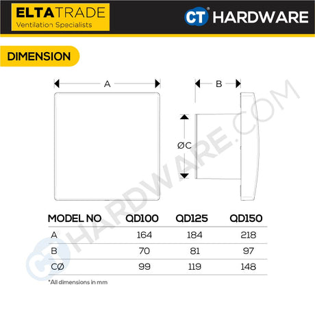 Elta Trade QD100T / QD120T / QD150T Flow Fan with Auto-Shutter & Removable Front Cover (4" / 5" / 6")