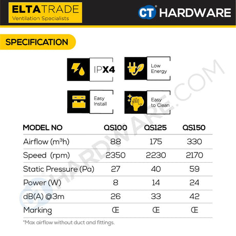 ELTA TRADE QS100T / QS120T / QS150T Streamline Axial Fan with Timer (4", 5", 6")