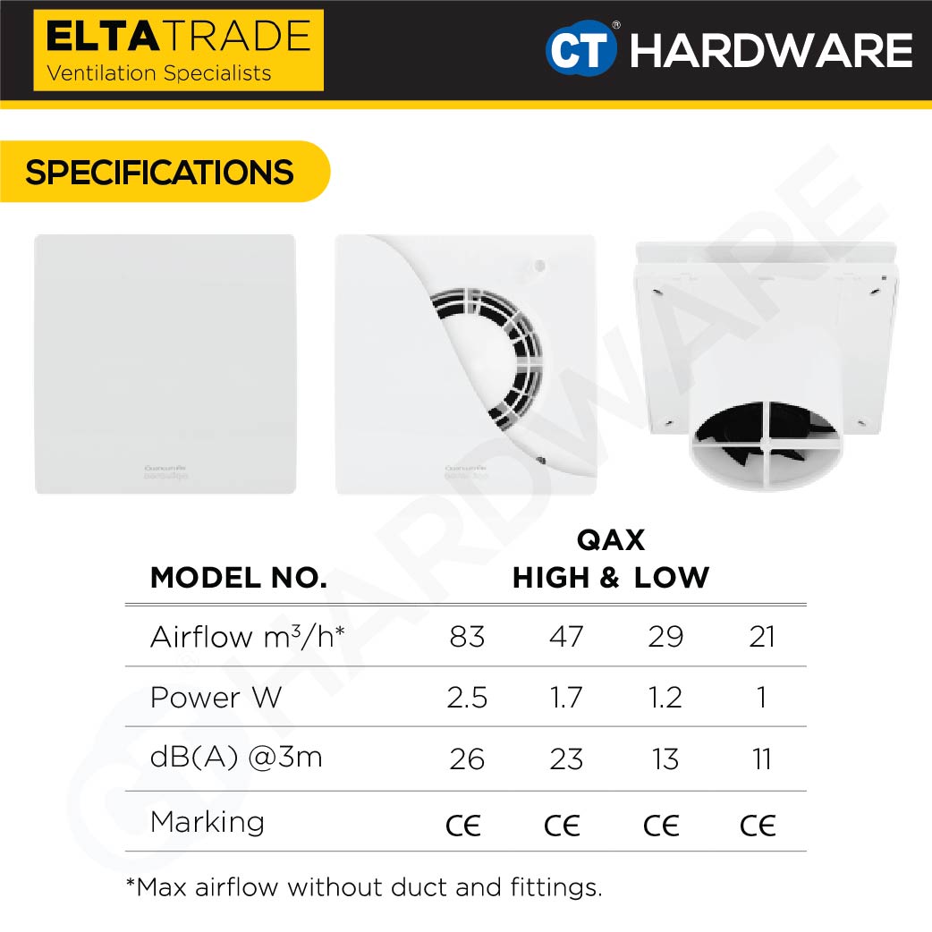 ELTA TRADE QUANTUM AX ULTRA LOW ENERGY AXIAL FAN VENTILATION FAN