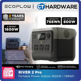 EcoFlow RIVER 2 Pro Portable Power Station (768Wh | 800W Output)