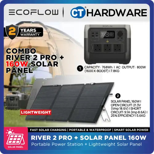 EcoFlow RIVER 2 Pro Portable Power Station (768Wh | 800W Output)