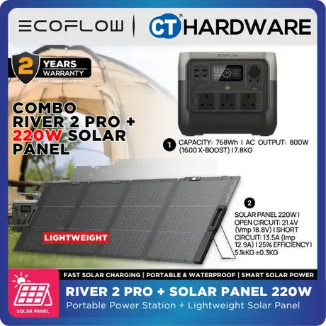 EcoFlow RIVER 2 Pro Portable Power Station (768Wh | 800W Output)