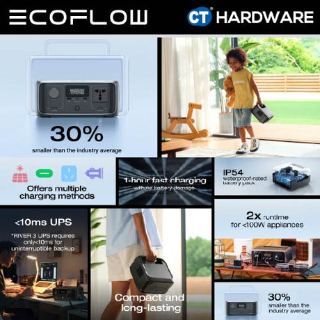 EcoFlow RIVER 3 UPS Portable Power Station (245Wh | 300W Output)