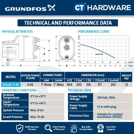 Grundfos SCALA1 3-45 Home Booster Pump [0.58kW, Bluetooth Pump] SCALA1345