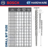 BOSCH PRO SDS Plus-5X  Hammer Drill Bit Size 14mm to 26mm for Rotary Hammer Accessories 4 Flutes Concrete Drill Bit- 1PC