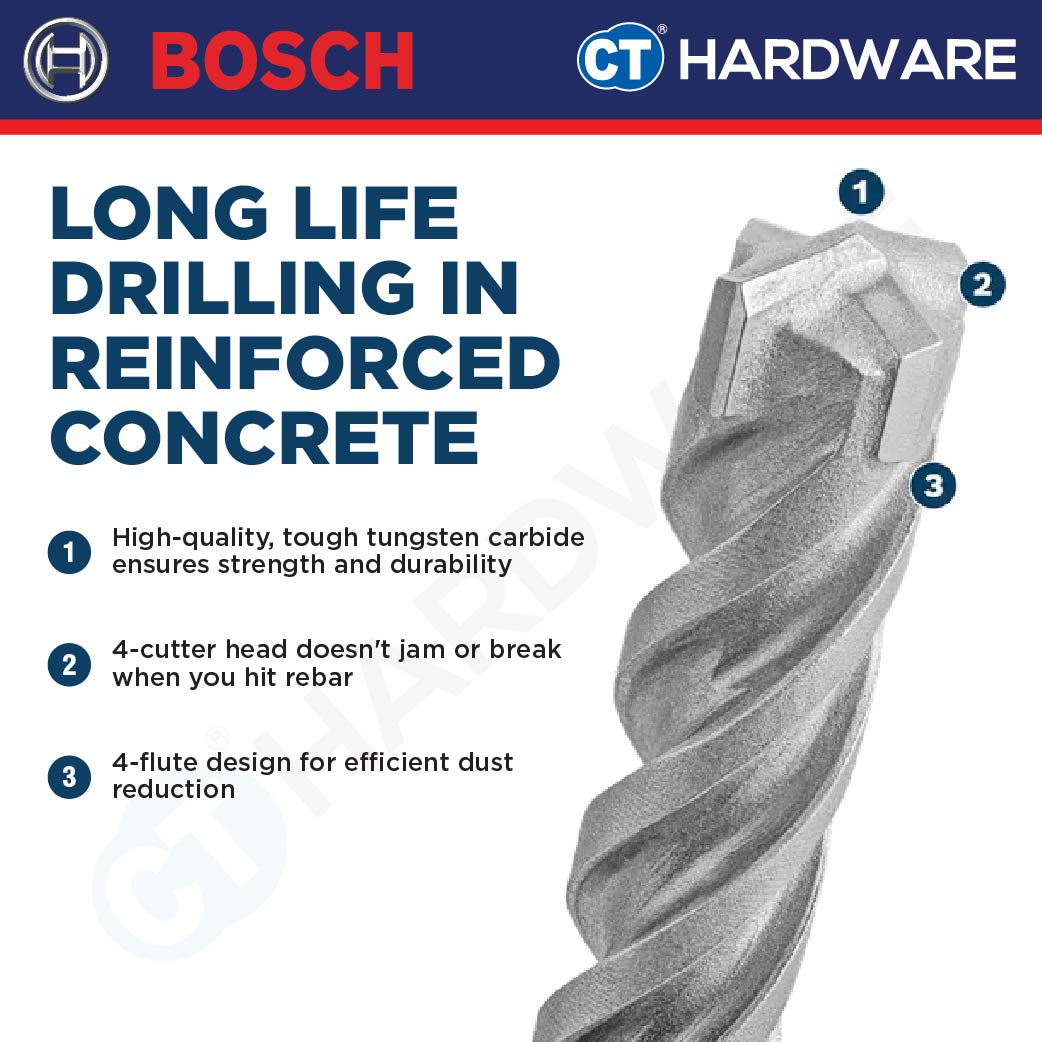 BOSCH PRO SDS Plus-5X Hammer Drill Bit Size 5mm to 13mm for Rotary Hammer Accessories 4 Flutes Concrete Drill Bit - 1PC