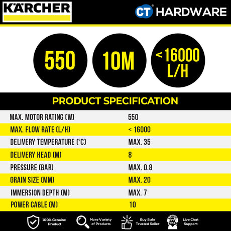 Karcher SP 16.000 DIRT Submersible Pump 550W [SP16000DIRT | 16458300]
