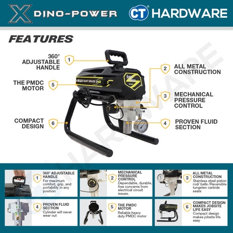 Dino-Power SP460, X10 Airless Paint Sprayer Come With 6372S Spray Gun, RAC X517 Tip, Tip Guard