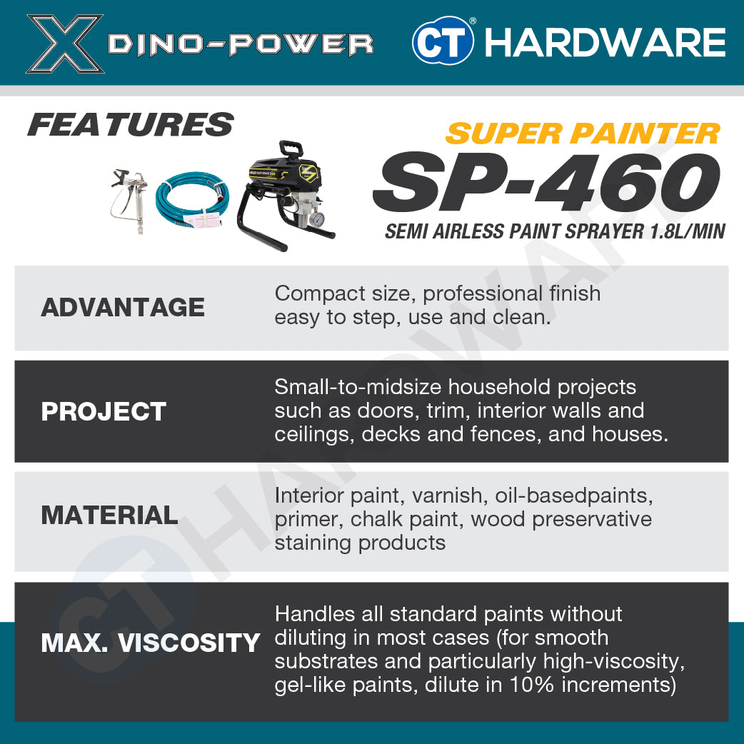 Dino-Power SP460, X10 Airless Paint Sprayer Come With 6372S Spray Gun, RAC X517 Tip, Tip Guard