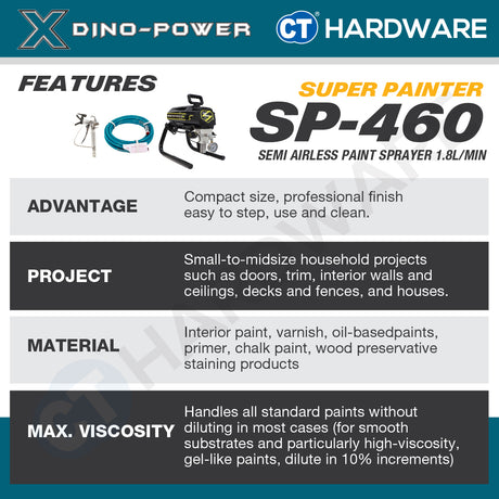 Dino-Power SP460, X10 Airless Paint Sprayer Come With 6372S Spray Gun, RAC X517 Tip, Tip Guard
