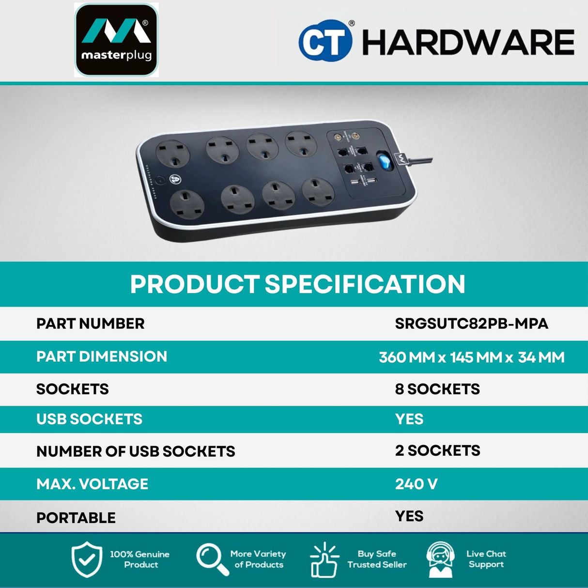 Masterplug SRGSUTC82PBMPA 8-Gang Surge Protected Power Strip | 2 USB