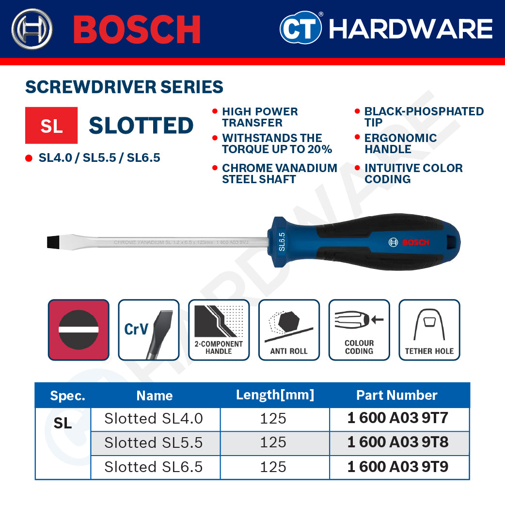 Bosch Screwdriver Series, Phillips (PH), Slotted (SL), Torx (TX), Bosch Hand Tool