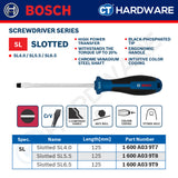 Bosch Screwdriver Series, Phillips (PH), Slotted (SL), Torx (TX), Bosch Hand Tool