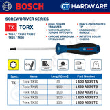 Bosch Screwdriver Series, Phillips (PH), Slotted (SL), Torx (TX), Bosch Hand Tool