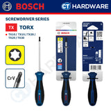 Bosch Screwdriver Series, Phillips (PH), Slotted (SL), Torx (TX), Bosch Hand Tool