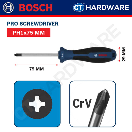 Bosch Screwdriver Series, Phillips (PH), Slotted (SL), Torx (TX), Bosch Hand Tool