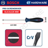 Bosch Screwdriver Series, Phillips (PH), Slotted (SL), Torx (TX), Bosch Hand Tool