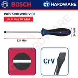 Bosch Screwdriver Series, Phillips (PH), Slotted (SL), Torx (TX), Bosch Hand Tool