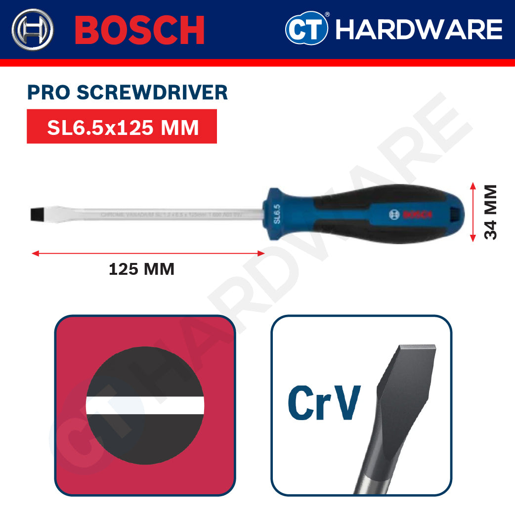 Bosch Screwdriver Series, Phillips (PH), Slotted (SL), Torx (TX), Bosch Hand Tool
