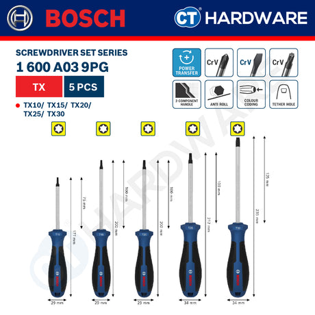 Bosch Screwdriver Set Series, 1600A039PH (6PCS), 1600A039PJ (6PCS), 1600A039PG (5PCS), Bosch Hand Tool