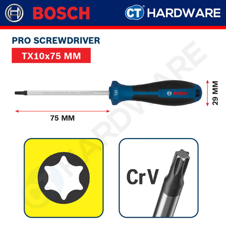 Bosch Screwdriver Series, Phillips (PH), Slotted (SL), Torx (TX), Bosch Hand Tool