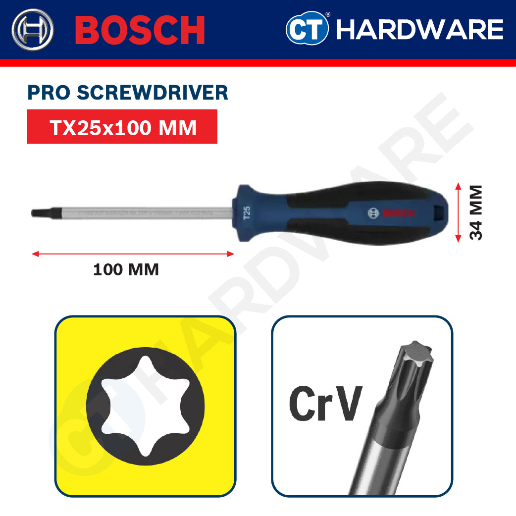 Bosch Screwdriver Series, Phillips (PH), Slotted (SL), Torx (TX), Bosch Hand Tool