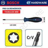 Bosch Screwdriver Series, Phillips (PH), Slotted (SL), Torx (TX), Bosch Hand Tool