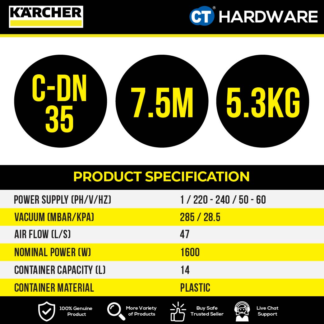 Karcher T 14/1 Classic Dry Vacuum Cleaner 1600W [15271710]